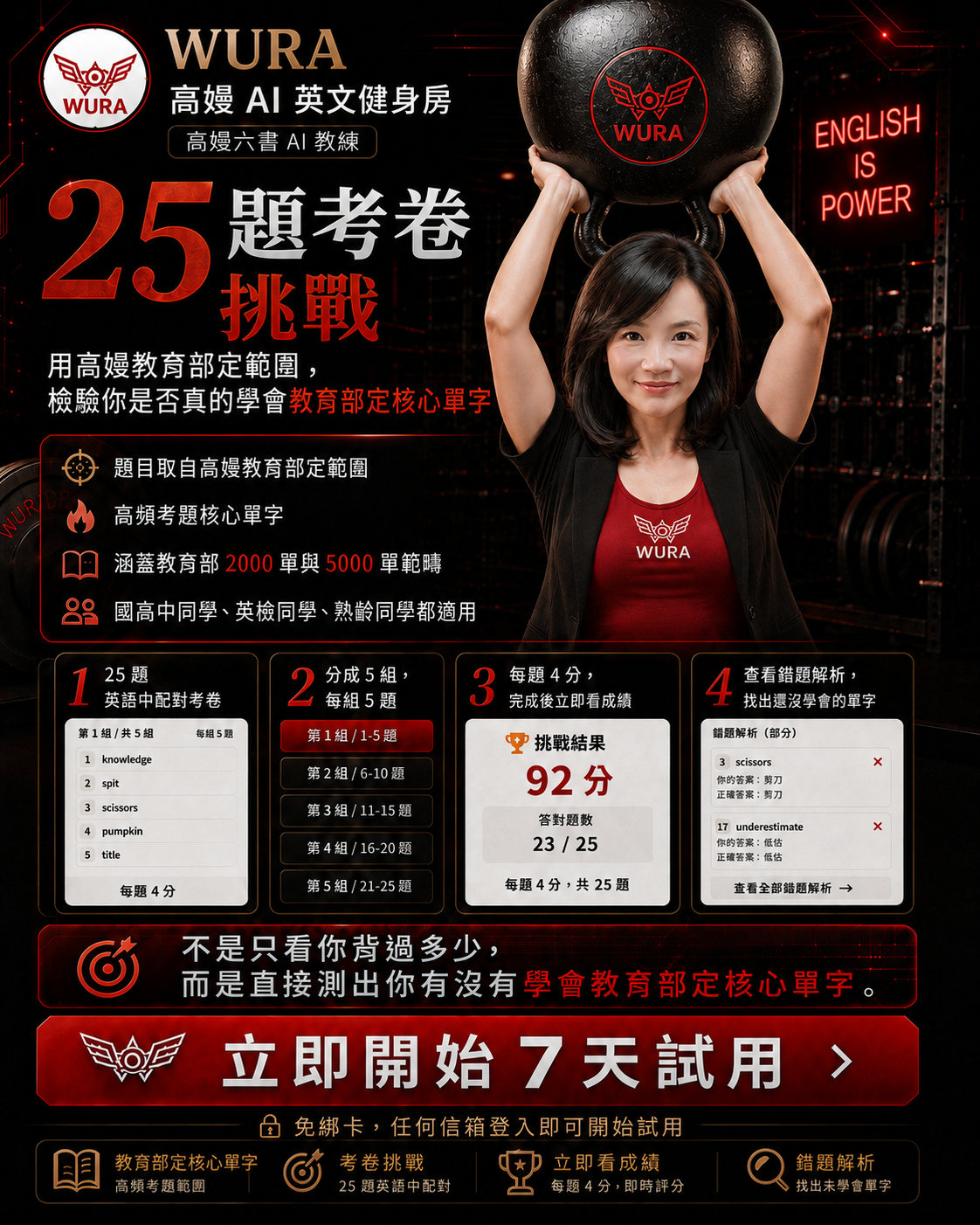 25 題核心單字檢測與錯題解析