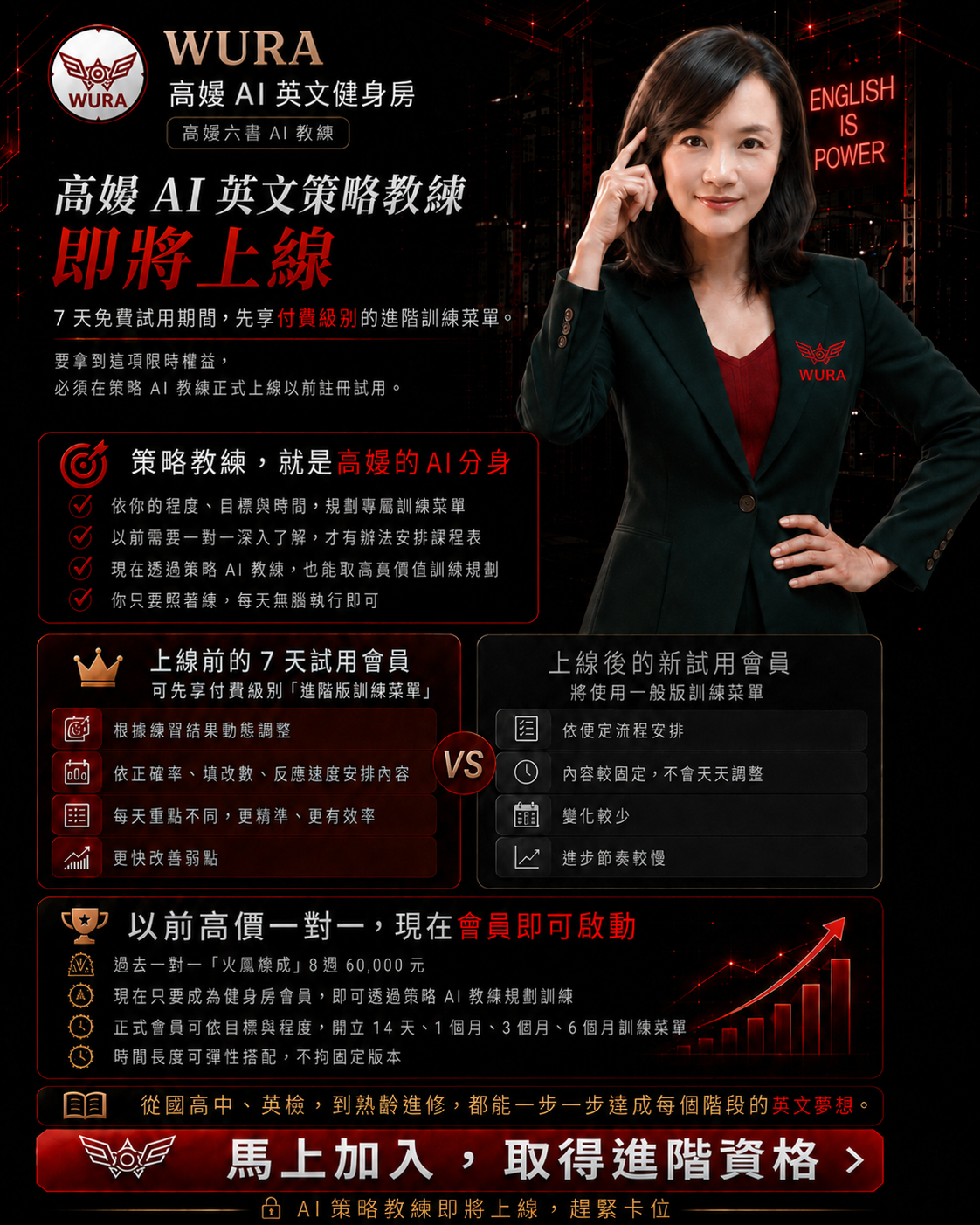 高嫚 AI 英文策略教練即將上線